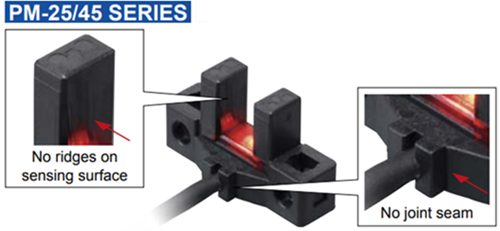 Panasonic Industrial Automation PM U字型マイクロ光電子センサ